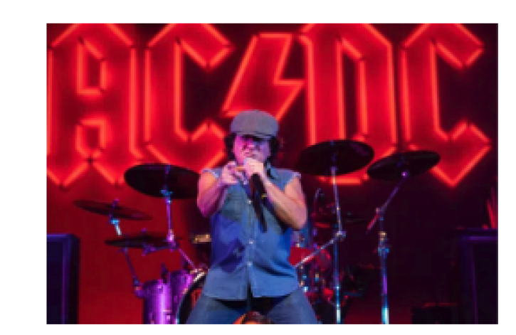 Dirty Deeds – The AC/DC Experience